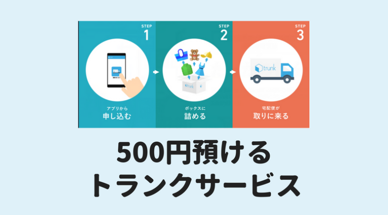 trunk(トランク)500円の格安レンタルルーム