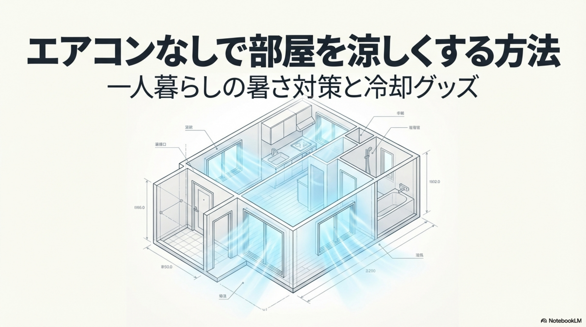 エアコンなしで部屋を涼しくする方法|一人暮らしの暑さ対策と冷却グッズ | 一人暮らしスキル